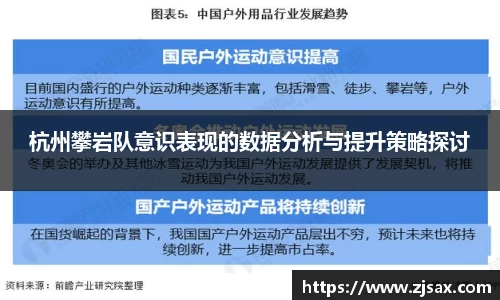 杭州攀岩队意识表现的数据分析与提升策略探讨
